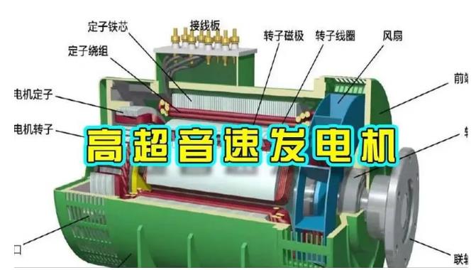 黄岛颠覆你对发电方式的认知！中国革命性发电机公开揭秘 